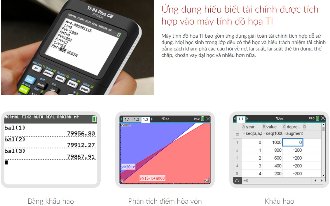 WWW.TEXAS-VERNIER.VN