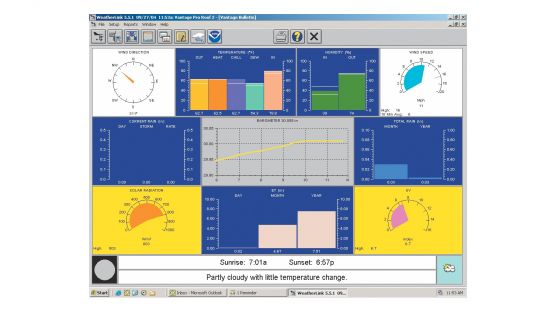 DWL-PCU, Phụ kiện Davis WeatherLink (Windows)