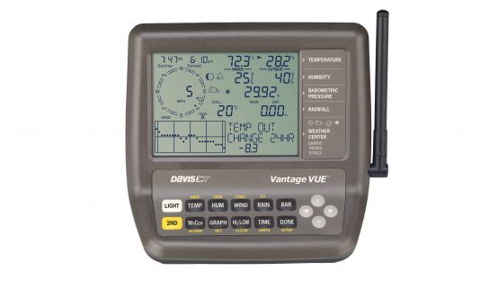 DWVUE-CR, Phụ kiện Davis Vantage Vue Console/Receiver